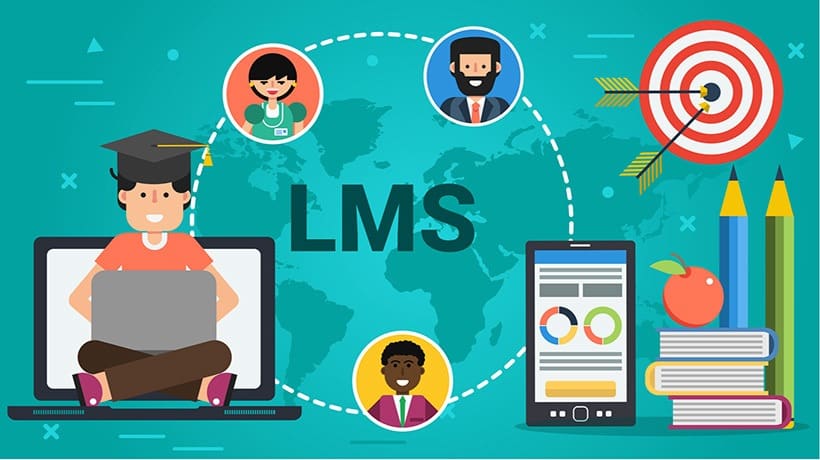 Bridging Knowledge Gaps with Customized LMS Solutions